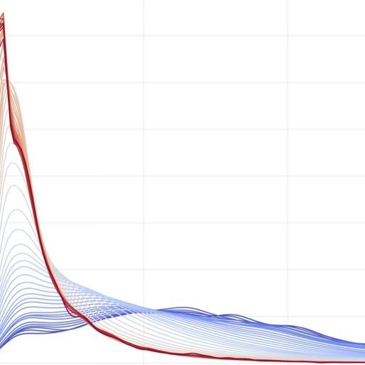 energy_hp_density2.jpg